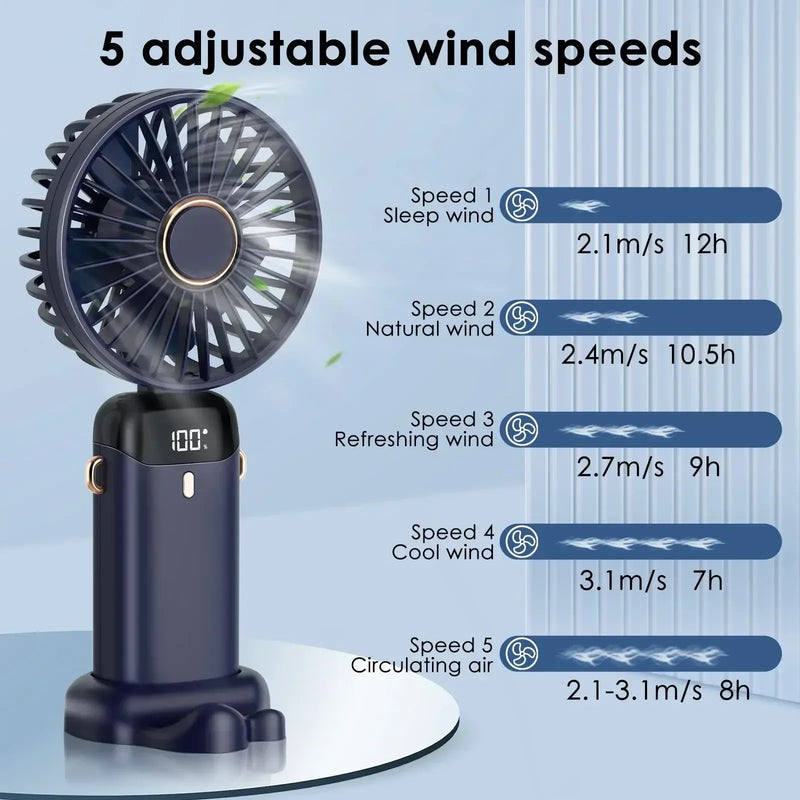 5000mAh Portable Fan Rechargeable 90° Foldable 5 Speed Mini Air Conditioner Small Fan Air Cooler with LED Digital Display